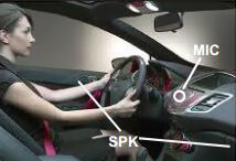 專(zhuān)業(yè)麥克風(fēng)通話